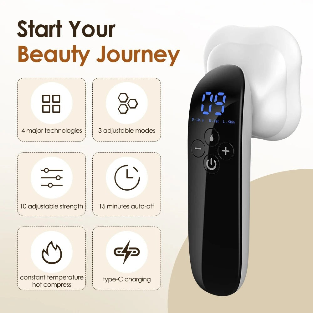 Fat Removal Shein Dv