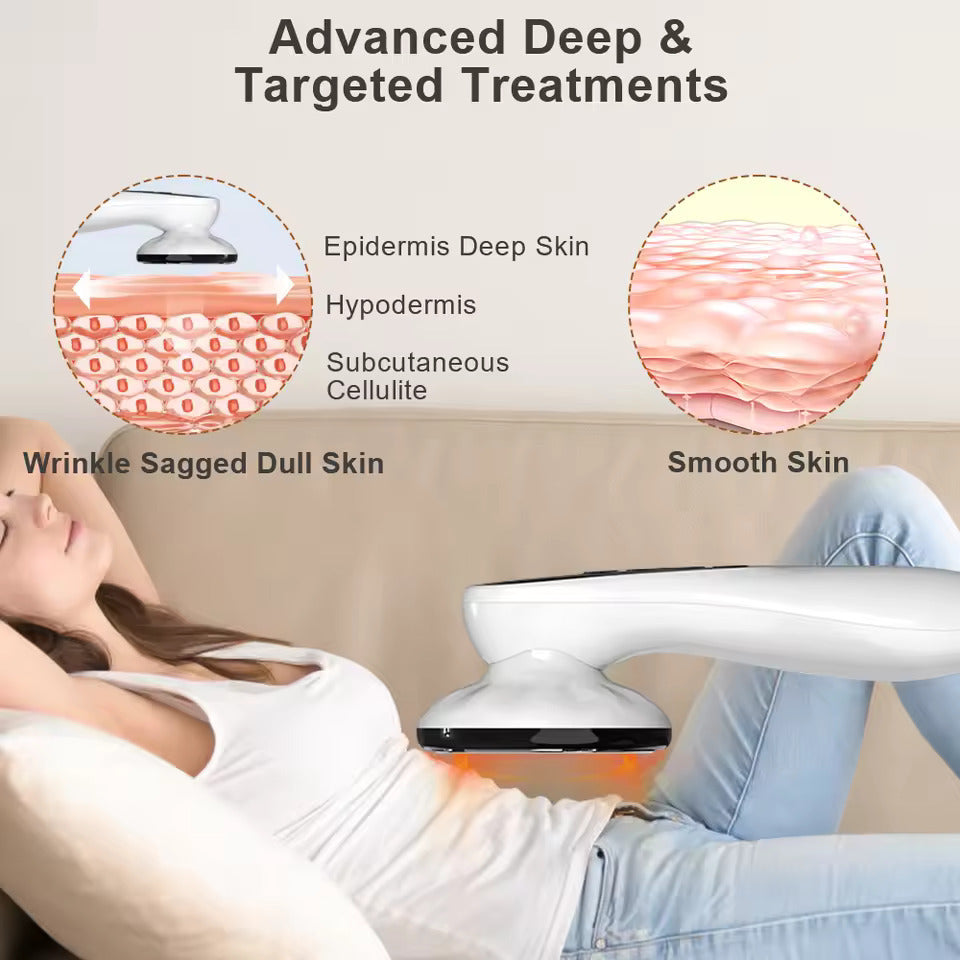 Drainage & Skin Tightening